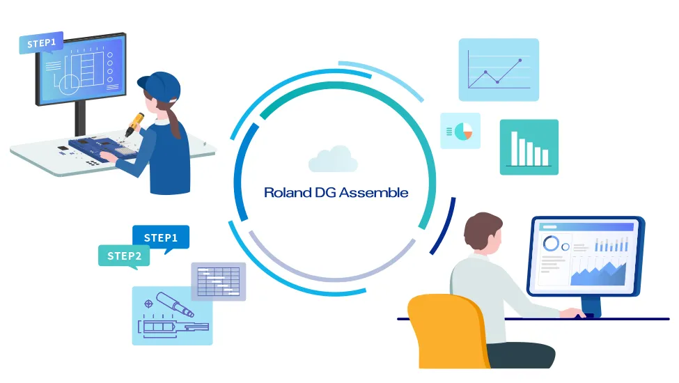 Rolamd DG Assemble
